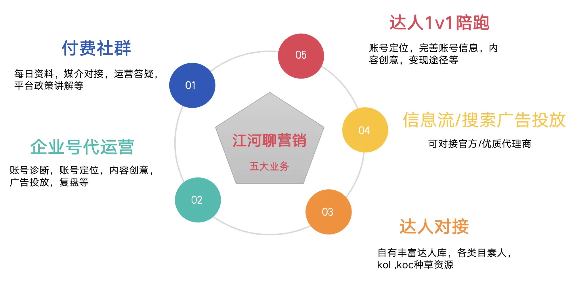 产品经理，产品经理网站